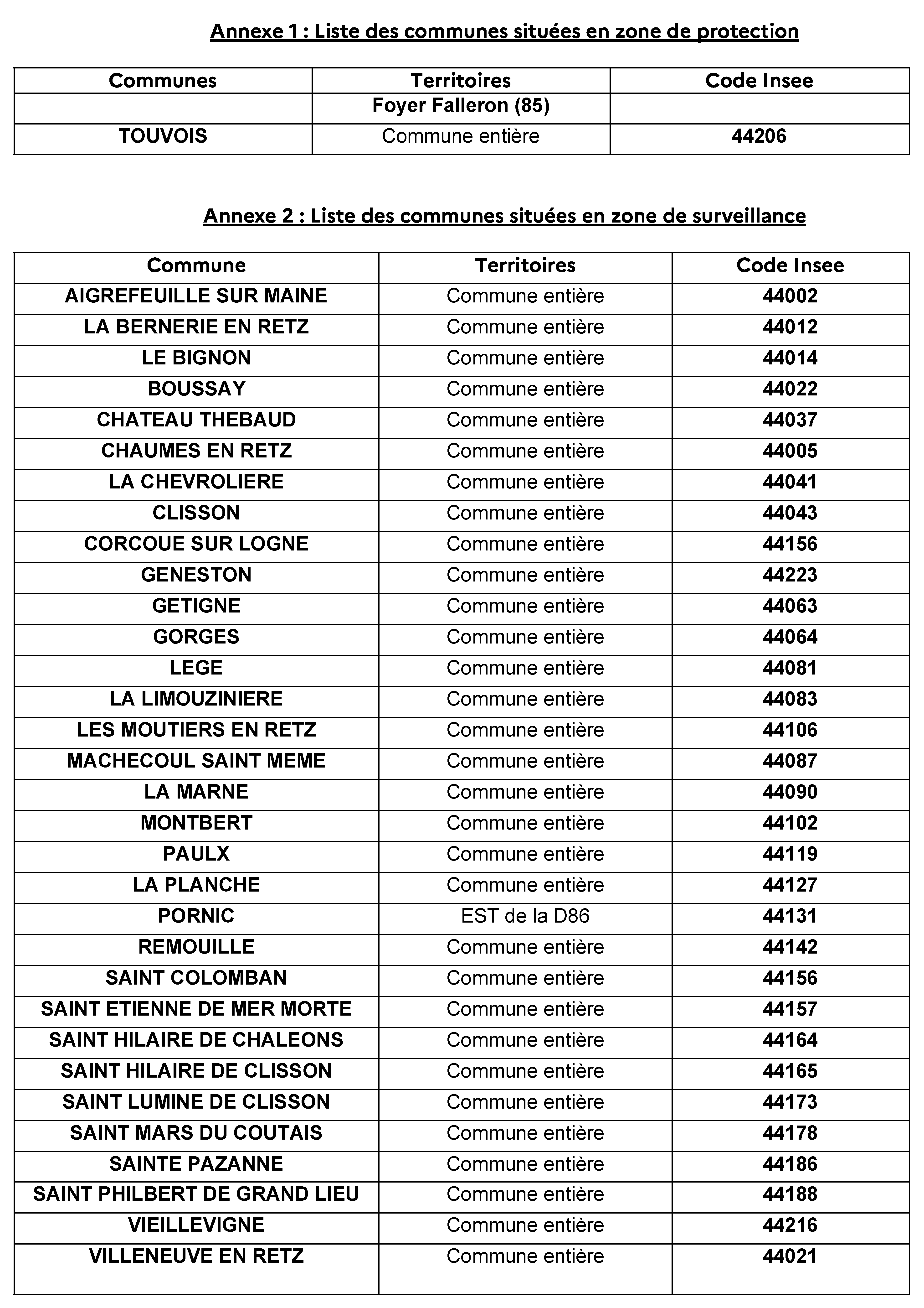20260106 008 annexe 1 et 2